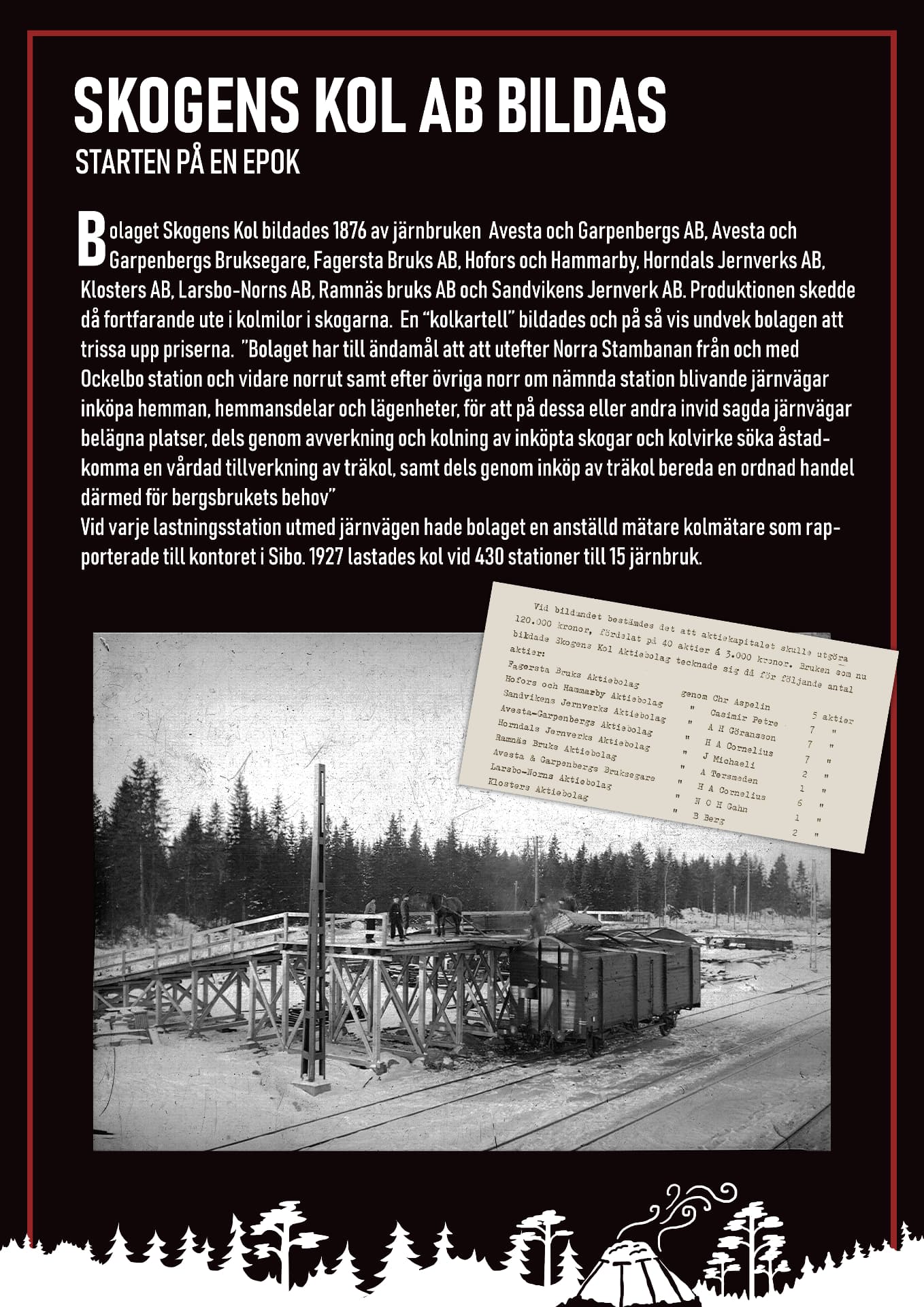 03. Skogens Kol AB bildas